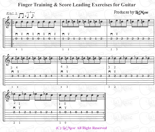 ラミューズの音楽帳第１集ギタリストの為の為のフィンガー・トレーニングと<br>
スコアー・リーディング エキササイズ  1の画像